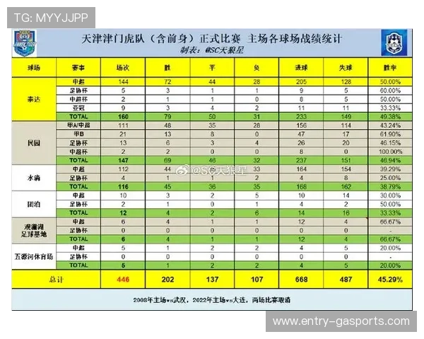 中超联赛最新赛季战况分析与各队实力全面解读
