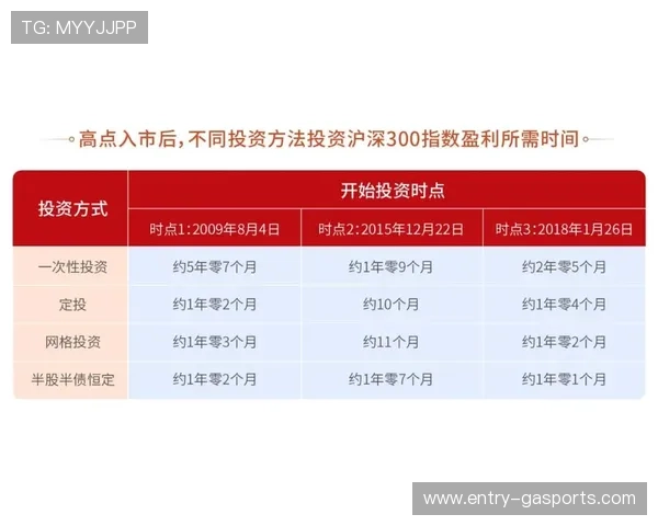 掌握实用足球投注技巧提升胜率的全面指南