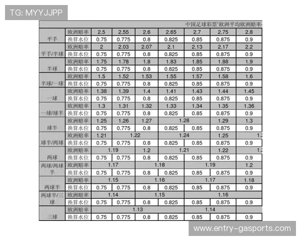 足球盘口解读技巧详解让你轻松掌握胜负走势